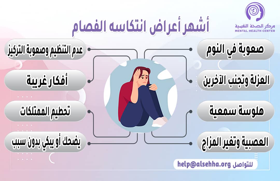 أسباب انتكاسة الفصام والأعراض